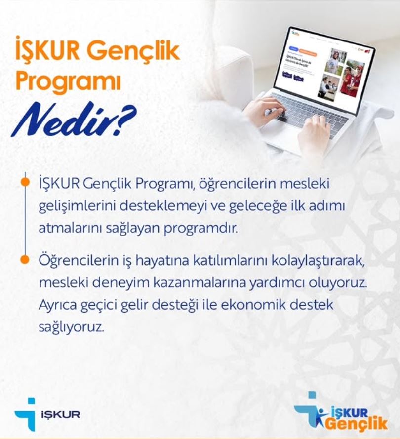 Iskur Gençli̇k Programi2