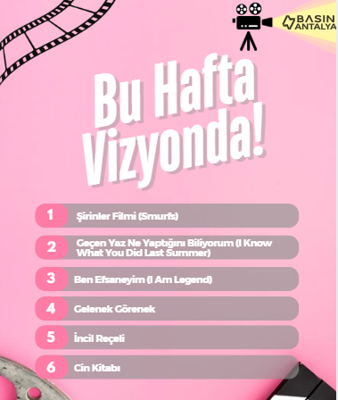 Bu Hafta Vizyonda!(16.07.2025)