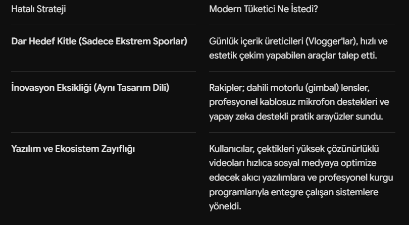 Ekran Görüntüsü 2026 06 05 172612