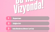 Bu Hafta Vizyonda!
