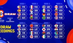 2023 FIBA DÜNYA KUPASI KURA ÇEKİMİ BELLİ OLDU