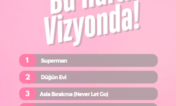 Bu Hafta Vizyonda!
