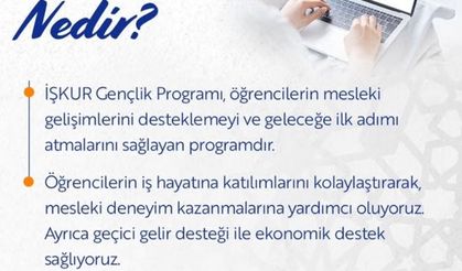 İŞKUR'un Gençlik Programı Başvuruları Başladı
